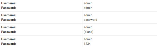 Router’s default username and password